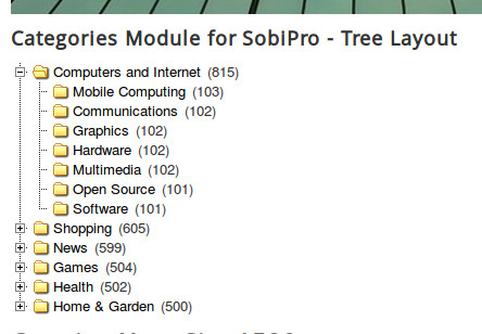 XTDir-NewTreeofCategoriesModuleforSobiPro1.1