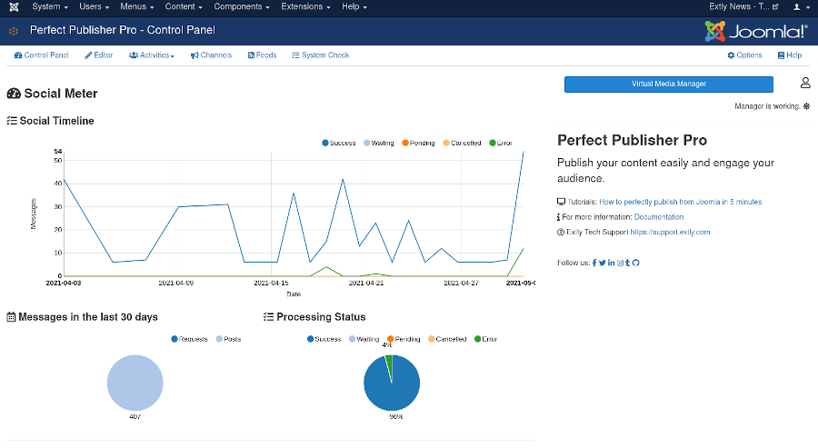 Perfect Publisher - Control Panel